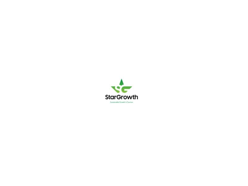 Financial support for sustainable tourism development in small and medium-sized enterprises