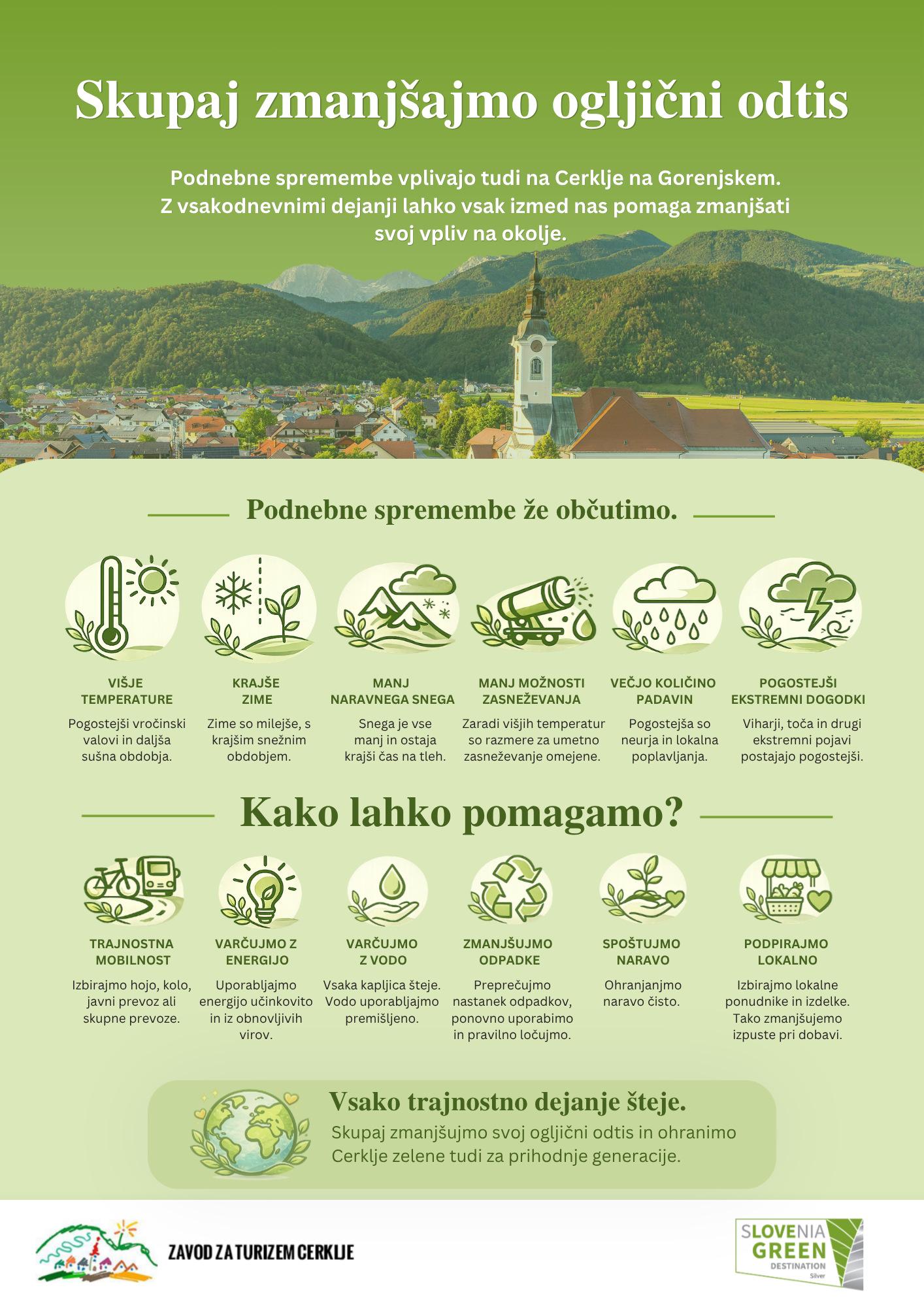 Infografika: Skupaj zmanjšajmo ogljični odtis