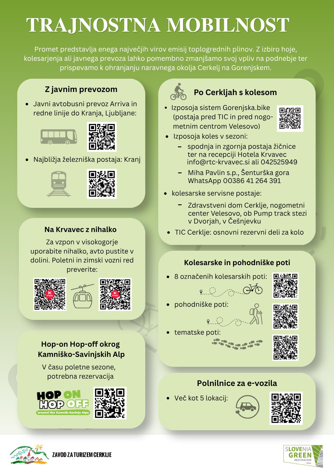 Infografika: Trajnostna mobilnost v Cerkljah na Gorenjskem