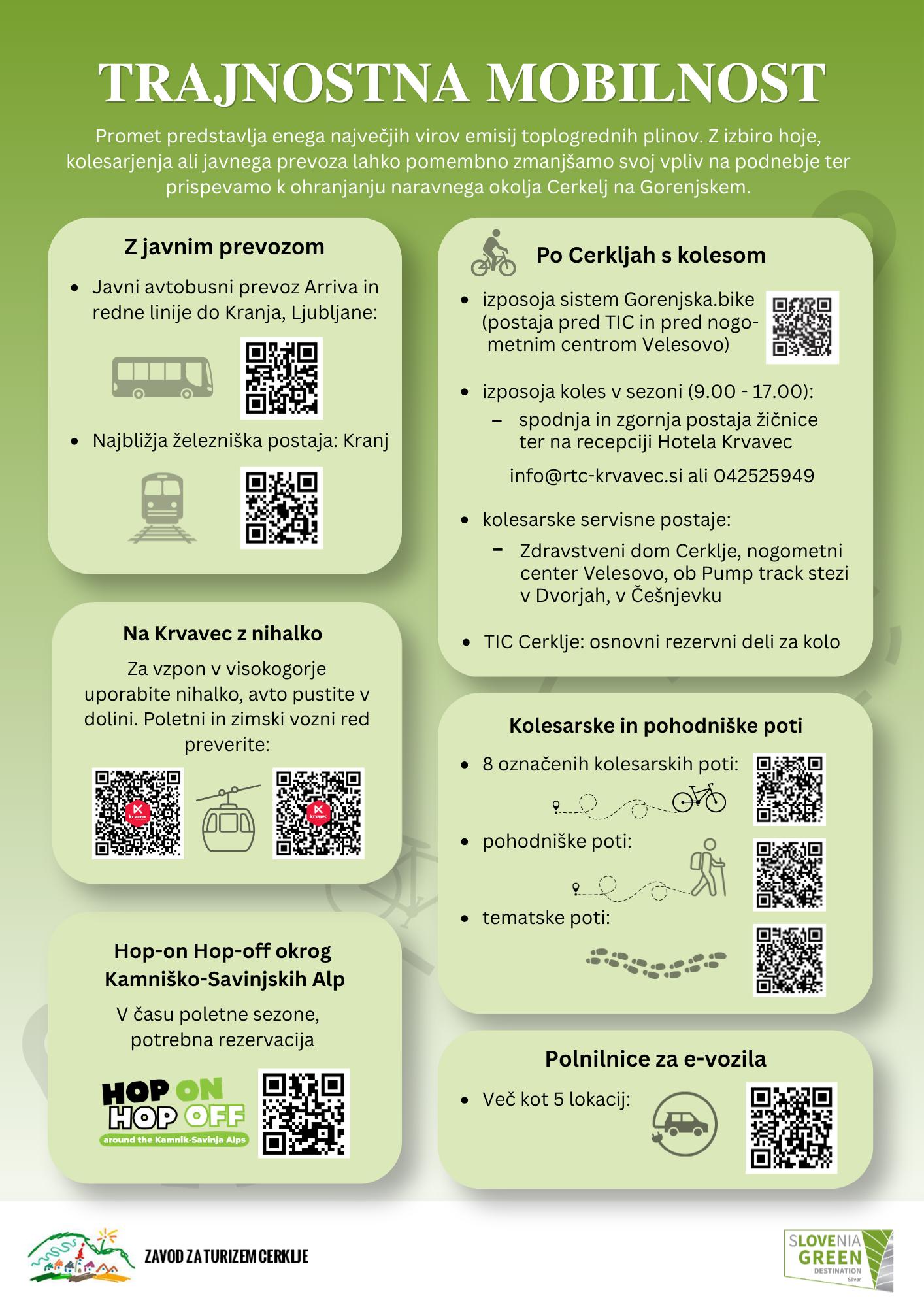 Infografika: Trajnostna mobilnost v Cerkljah na Gorenjskem