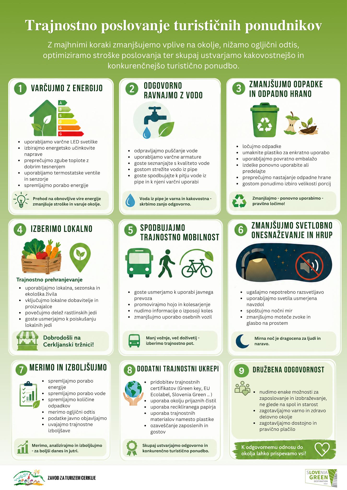 Infografika: Trajnostno poslovanje turističnih ponudnikov – devet priporočil